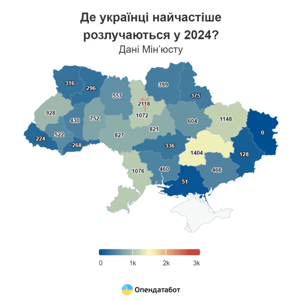 В Україні стало більше розлучень і менше шлюбів: статистика 'Опендатабот'