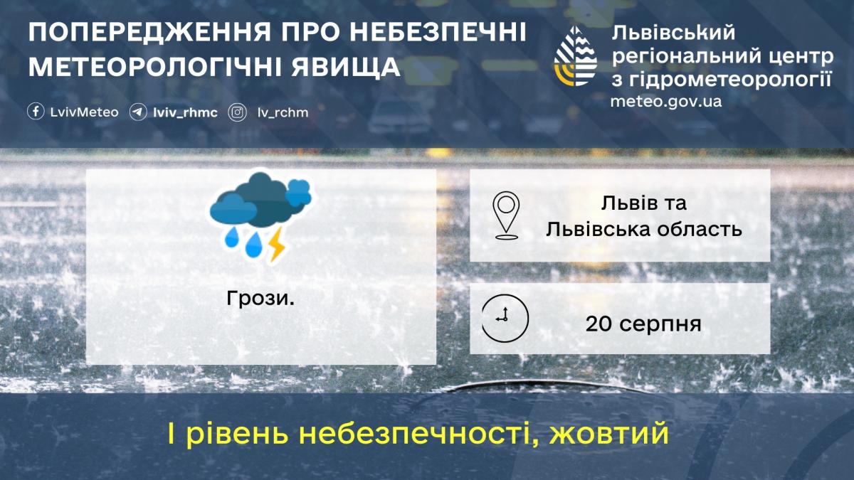 Во Львове и области объявлен І уровень опасности / фото Львовский гидрометцентр Во Львове и области объявлен І уровень опасности / фото Львовский гидрометцентр