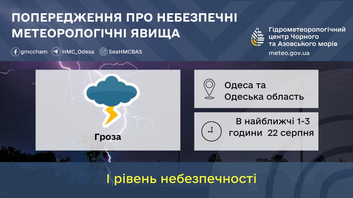 На Одессу надвигается гроза / фото Гидрометеорологический Центр Черного и Азовского морей На Одессу надвигается гроза / фото Гидрометеорологический Центр Черного и Азовского морей
