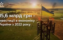 Киевстар во 2 кв 2024 года увеличил инвестиции в экономику Украины более чем на 63% - до 2,276 млрд грн
