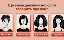 Какой длины ваши волосы: интересный тест на личность