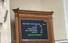 Рада прийняла закон про заборону УПЦ МП в Україні