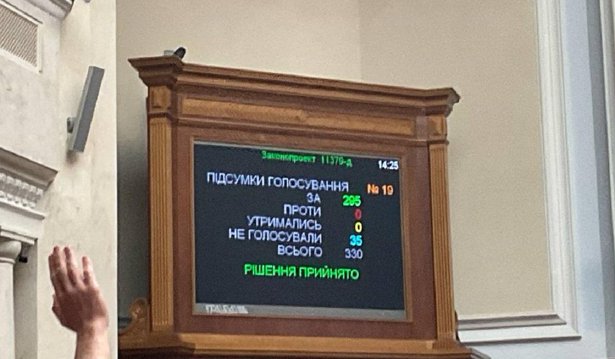 Рада внесла зміни в закони про мобілізацію / фото Telegram Ярослав Железняк Рада внесла зміни в закони про мобілізацію / фото Telegram Ярослав Железняк