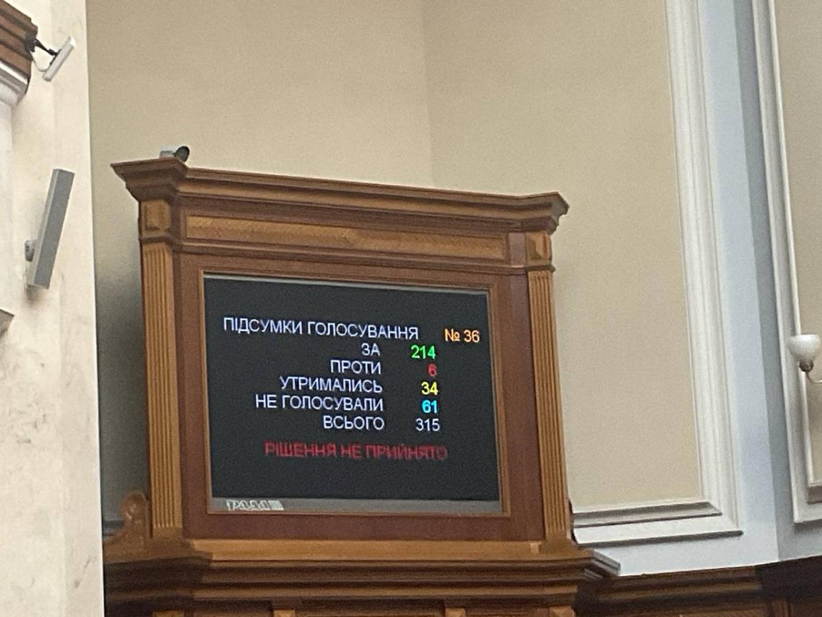 Рада не підтримала відставку Верещук з посади міністра реінтеграції Рада не підтримала відставку Верещук з посади міністра реінтеграції