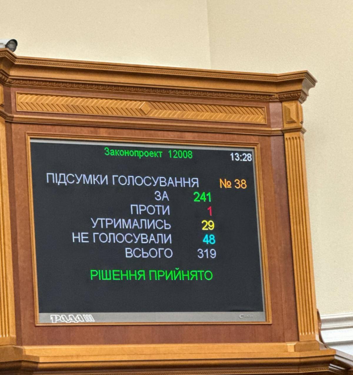 Рада проголосовала за увольнение Стефанишиной с должности вице-премьера по евроинтеграции Рада проголосовала за увольнение Стефанишиной с должности вице-премьера по евроинтеграции
