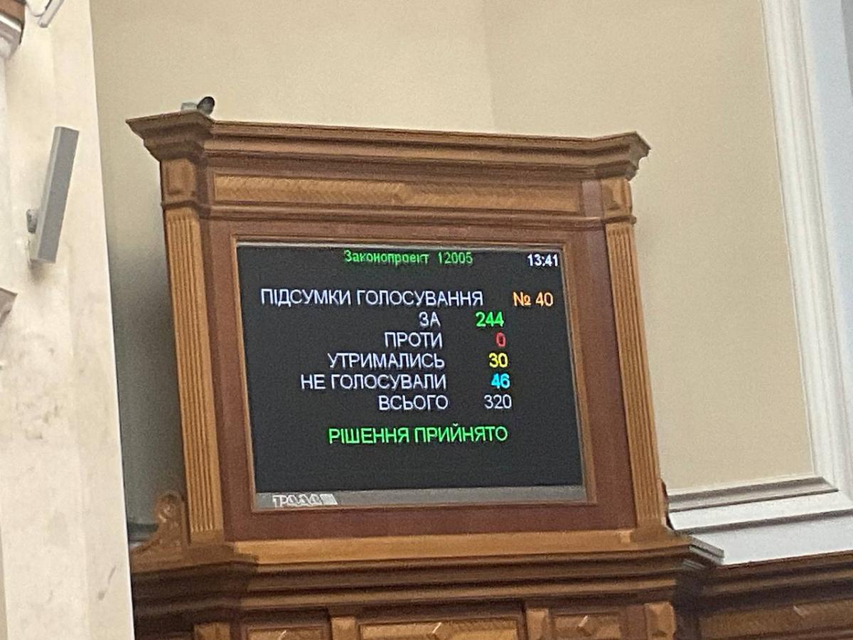 Рада звільнила міністра захисту довкілля та природних ресурсів Стрільця Рада звільнила міністра захисту довкілля та природних ресурсів Стрільця