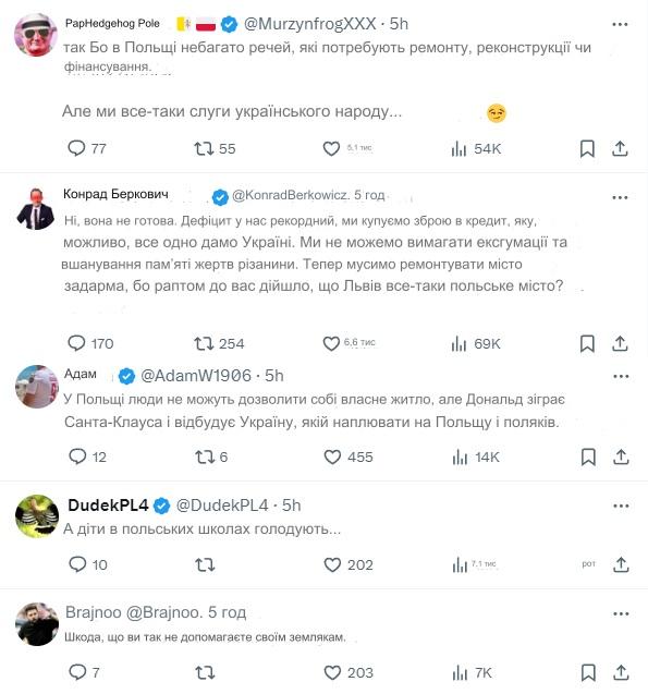 Реакция поляков на помощь Украине после обстрела, скриншот: X (Twitter) Реакция поляков на помощь Украине после обстрела, скриншот: X (Twitter)