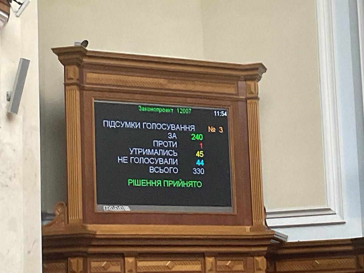 Кулеба вже не міністр закордонних справ: Рада підтримала його відставку