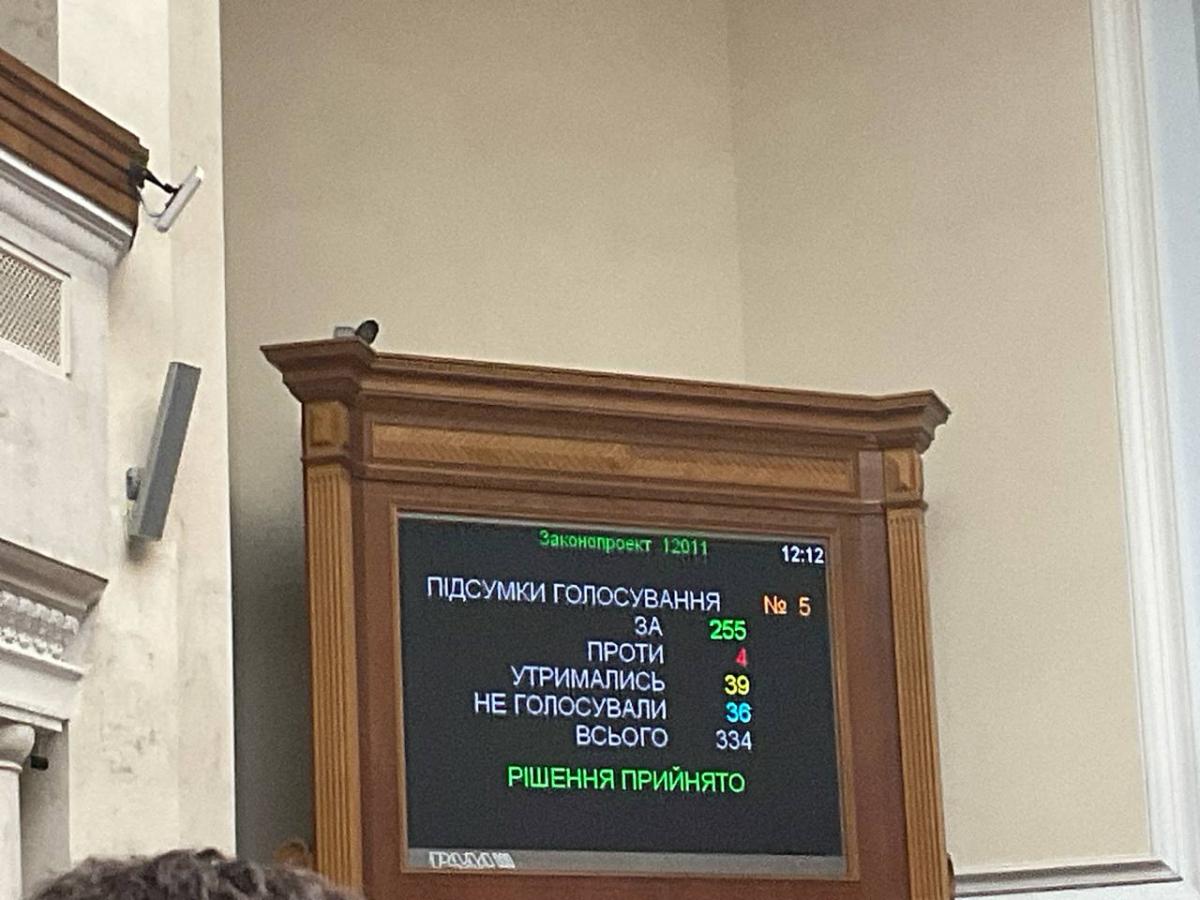 Рада уволила Верещук с должности министра реинтеграции: кого назначат вместо нее