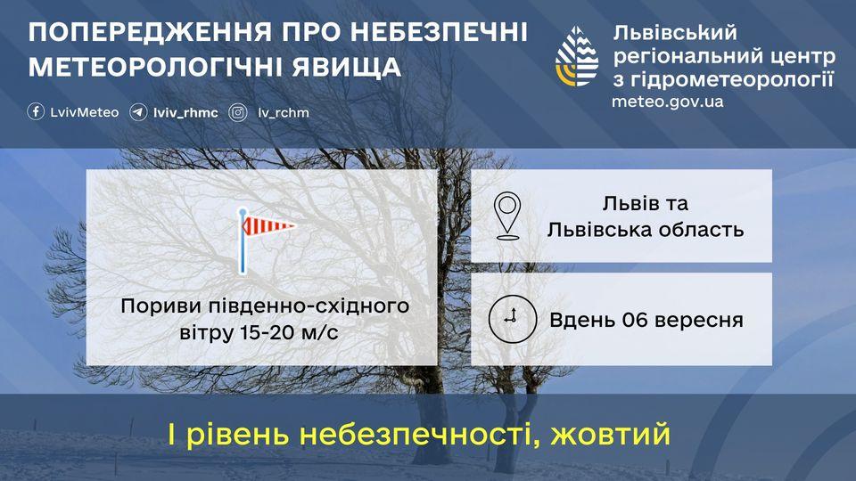 На Львівщині оголосили І рівень небезпечності / фото Львівський гідрометцентр На Львівщині оголосили І рівень небезпечності / фото Львівський гідрометцентр