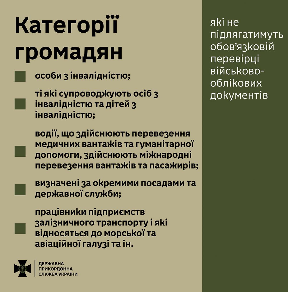 інфографіка dpsu.gov.ua інфографіка dpsu.gov.ua