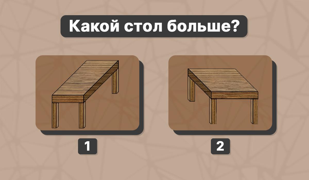 Тест на интеллект - нужно найти стол большего размера / картинка УНИАН Тест на интеллект - нужно найти стол большего размера / картинка УНИАН