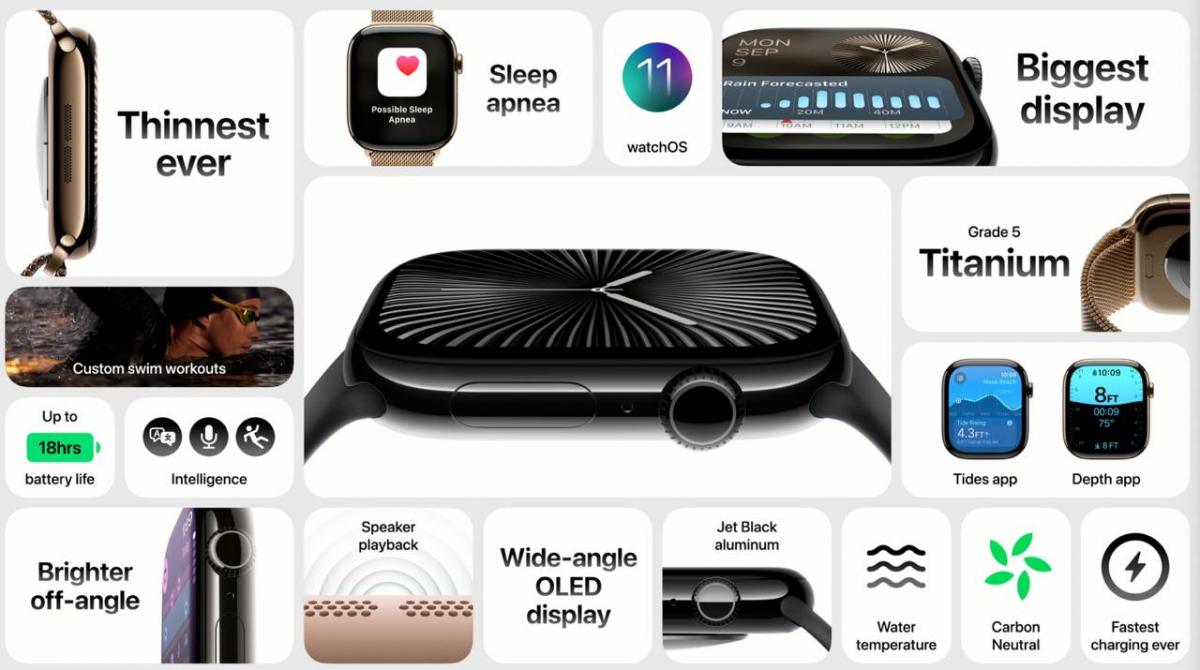 Apple провела осеннюю презентацию 2024 (событие завершено) Apple провела осеннюю презентацию 2024 (событие завершено)