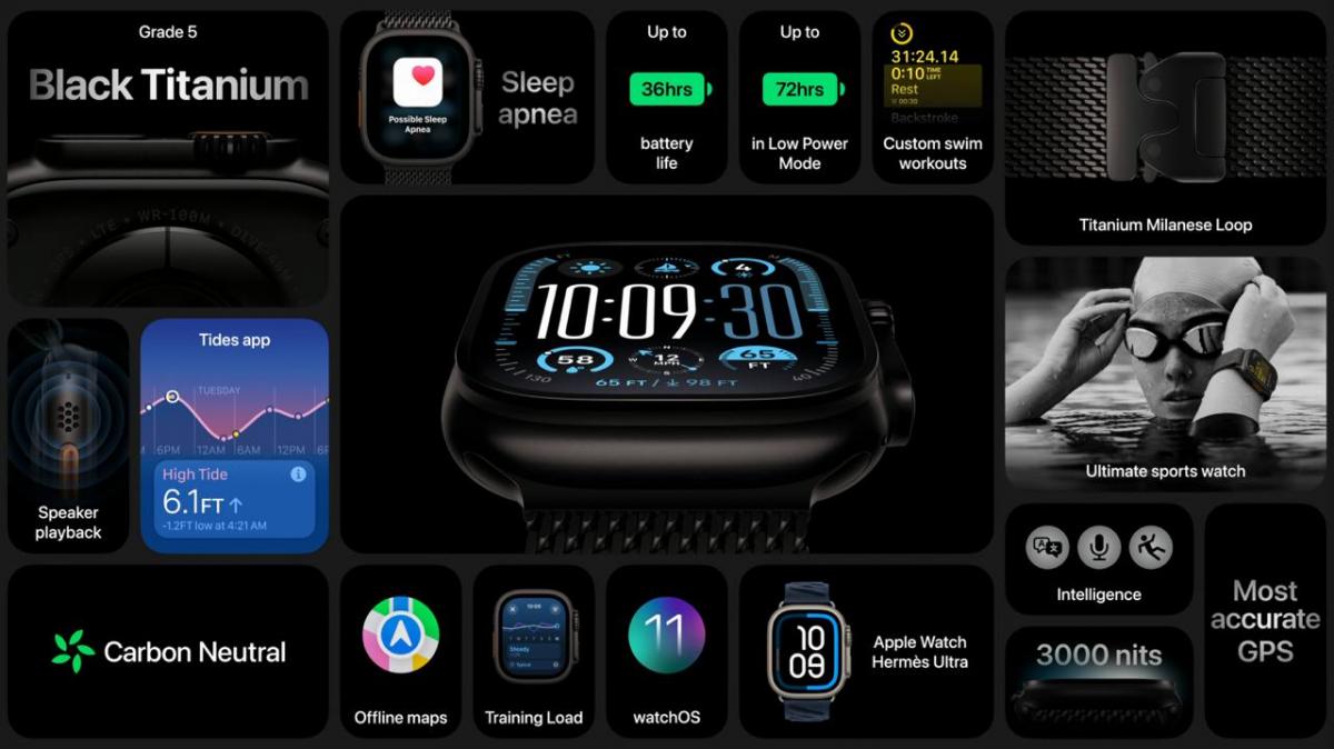 Apple провела осеннюю презентацию 2024 (событие завершено) Apple провела осеннюю презентацию 2024 (событие завершено)