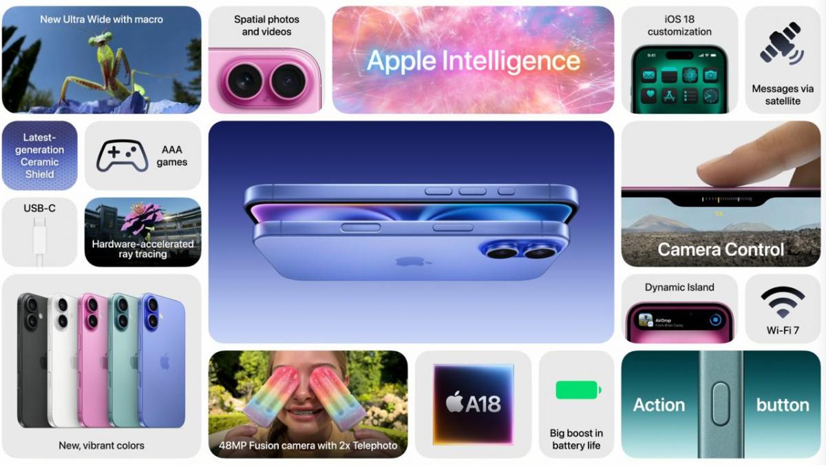 Apple провела осеннюю презентацию 2024 (событие завершено) Apple провела осеннюю презентацию 2024 (событие завершено)