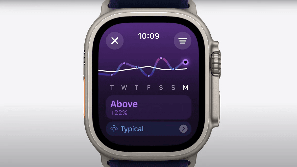 Журналисты назвали 5 фишек, которые iPhone 16 и Apple Watch 10 'украли' у Android Журналисты назвали 5 фишек, которые iPhone 16 и Apple Watch 10 'украли' у Android