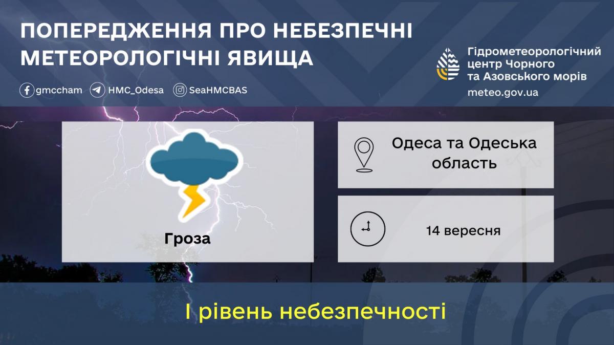 На Одесу насувається гроза / фото Одеський гідрометцентр