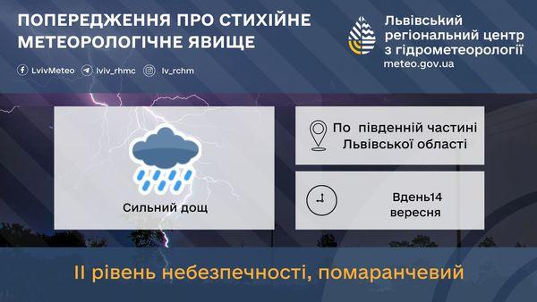 На Львівщині 14 вересня пройдуть сильні дощі / фото Львівський гідрометцентр На Львівщині 14 вересня пройдуть сильні дощі / фото Львівський гідрометцентр