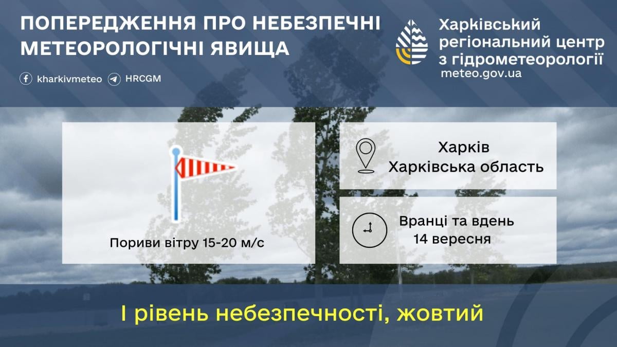 На Харьковщине объявлено штормовое предупреждение из-за сильных порывов ветра / фото Харьковский гидрометцентр На Харьковщине объявлено штормовое предупреждение из-за сильных порывов ветра / фото Харьковский гидрометцентр