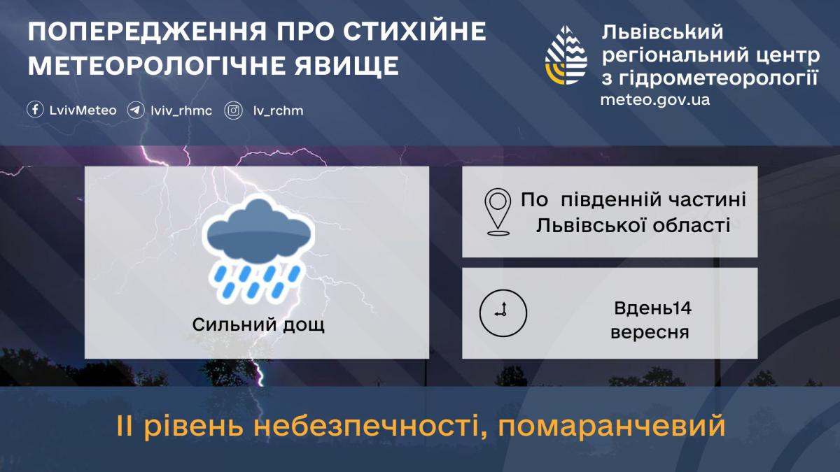 По півдню Львівщини сьогодні очікуються потужні опади / фото Львівський гідрометцентр По півдню Львівщини сьогодні очікуються потужні опади / фото Львівський гідрометцентр
