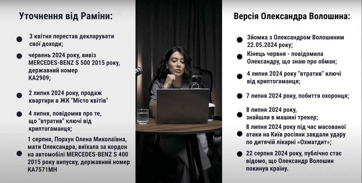 скріншот з відео скріншот з відео