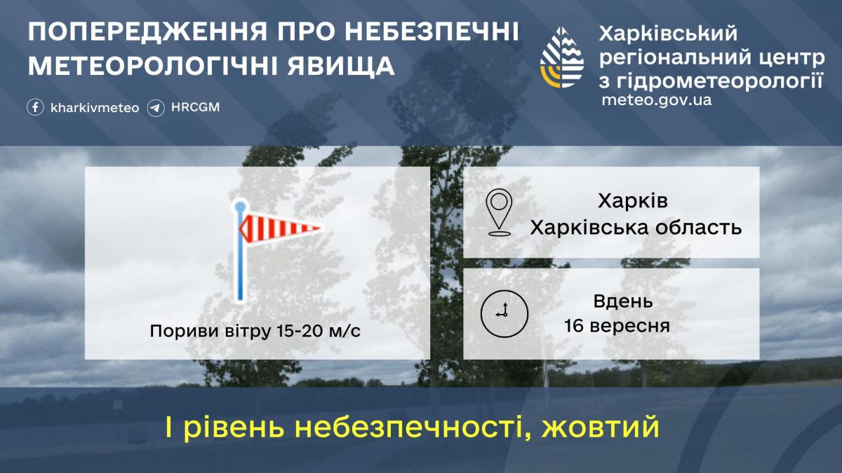 В Харьковской области объявили I уровень опасности / фото Харьковский гидрометцентр В Харьковской области объявили I уровень опасности / фото Харьковский гидрометцентр