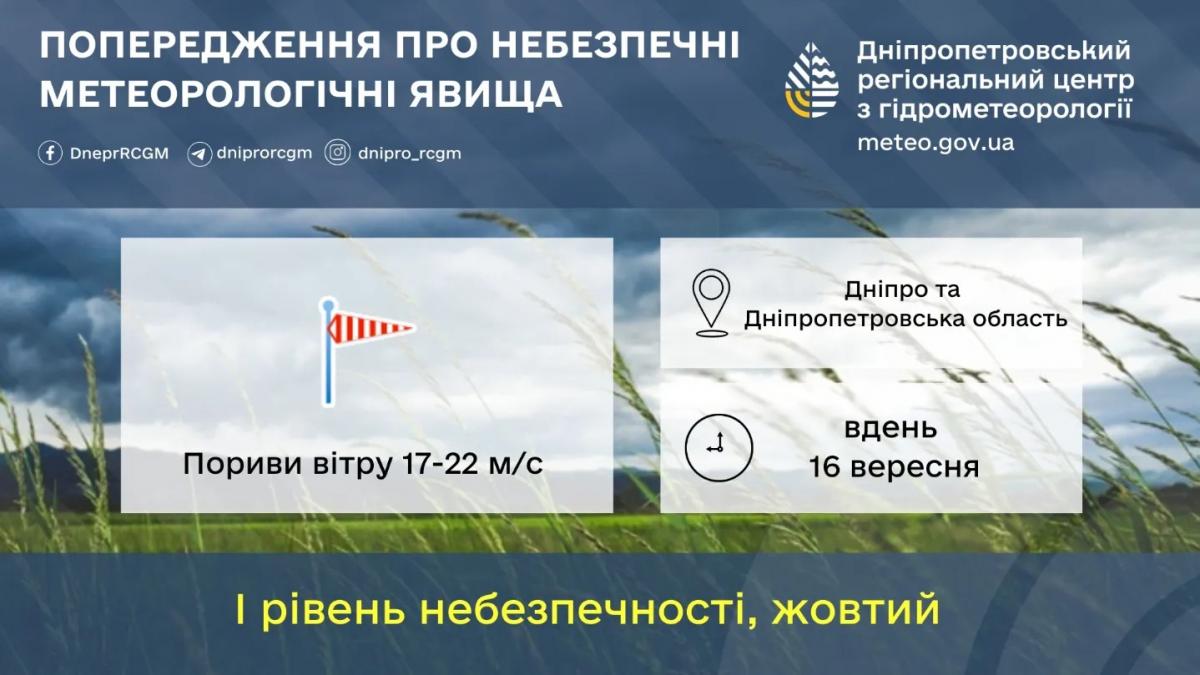В Днепропетровской области сегодня будет ветрено / фото Днепропетровский гидрометцентр В Днепропетровской области сегодня будет ветрено / фото Днепропетровский гидрометцентр