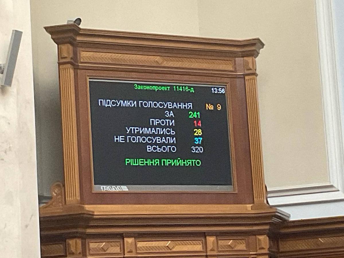 Рада підтримала в першому читанні законопроєкт про підвищення податків