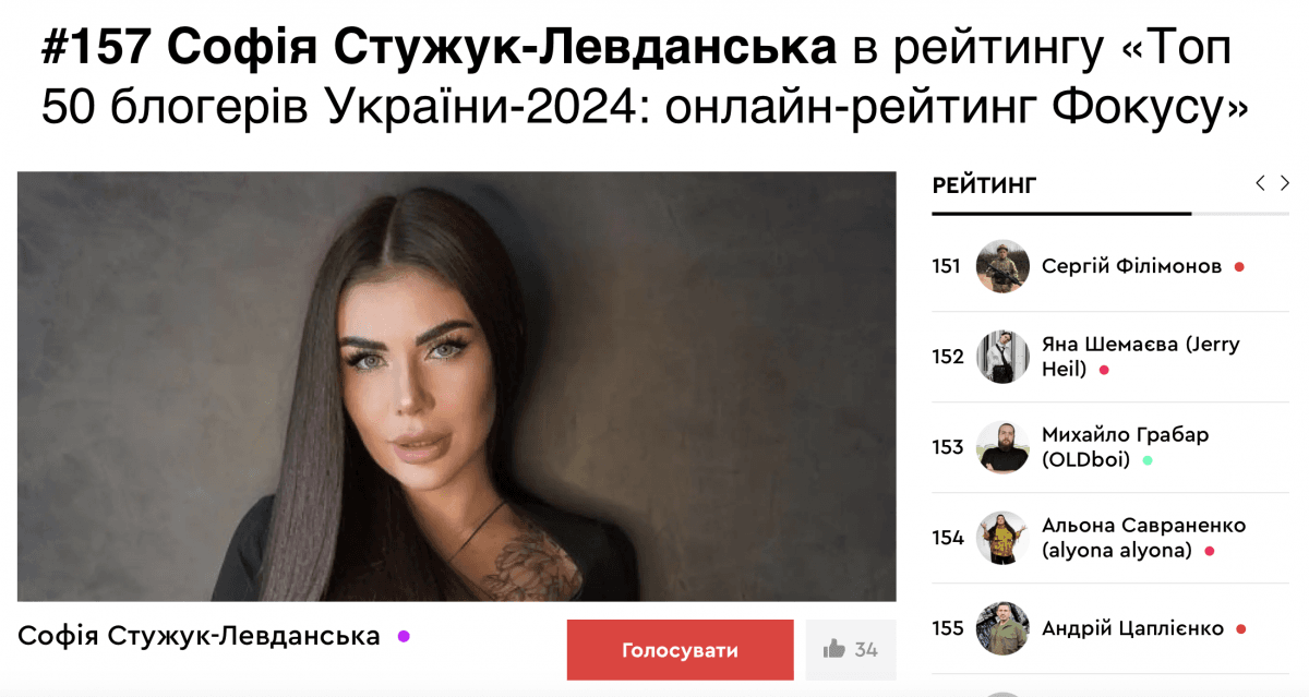 Софія Стужук / скріншот з видання "Фокус" Софія Стужук / скріншот з видання "Фокус"