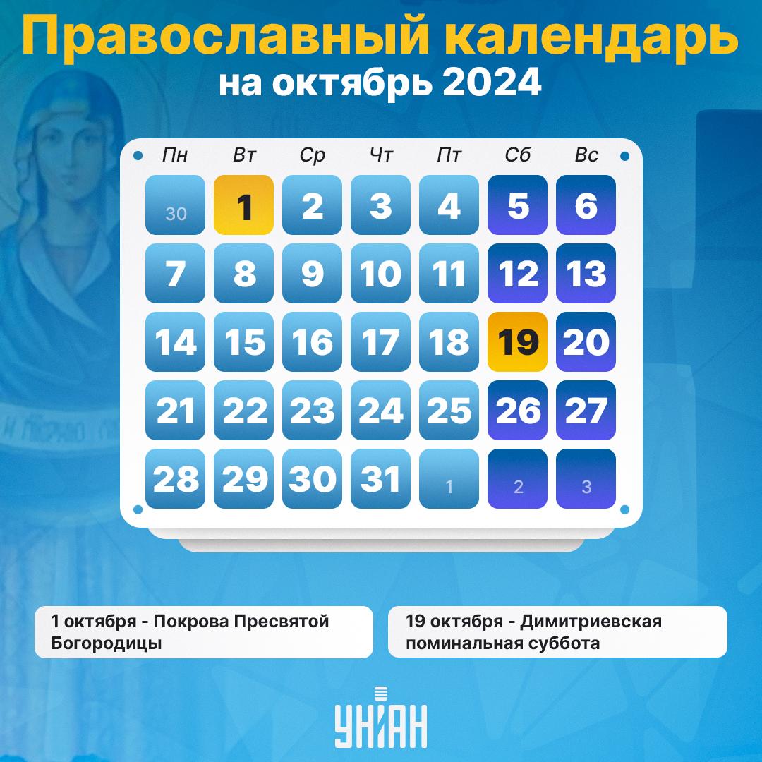 Православный календарь на октябрь 2024 / инфографика УНИАН Православный календарь на октябрь 2024 / инфографика УНИАН
