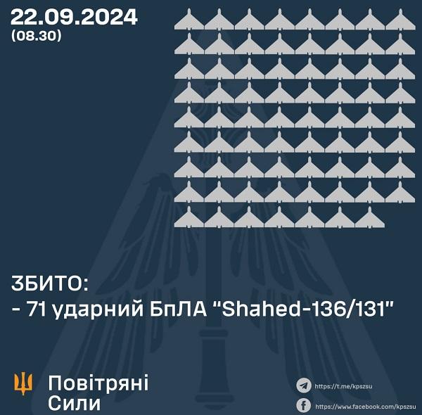 ЗСУ за добу закопали в землю величезну кількість окупантів ЗСУ за добу закопали в землю величезну кількість окупантів