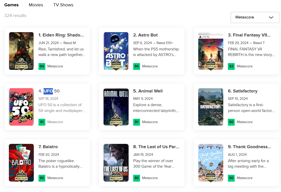 Найбільш високооцінені ігри 2024 року за статистикою Metacritic Найбільш високооцінені ігри 2024 року за статистикою Metacritic