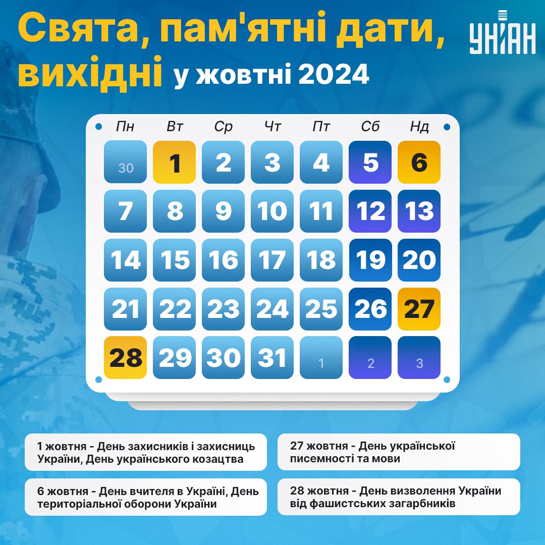 Свята в жовтні 2024 року / інфографіка УНІАН Свята в жовтні 2024 року / інфографіка УНІАН