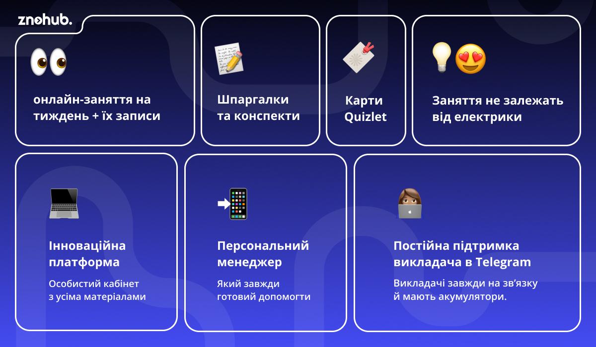 Осінь – новий старт підготовки до НМТ: переваги навчання із ZNOHUB Осінь – новий старт підготовки до НМТ: переваги навчання із ZNOHUB