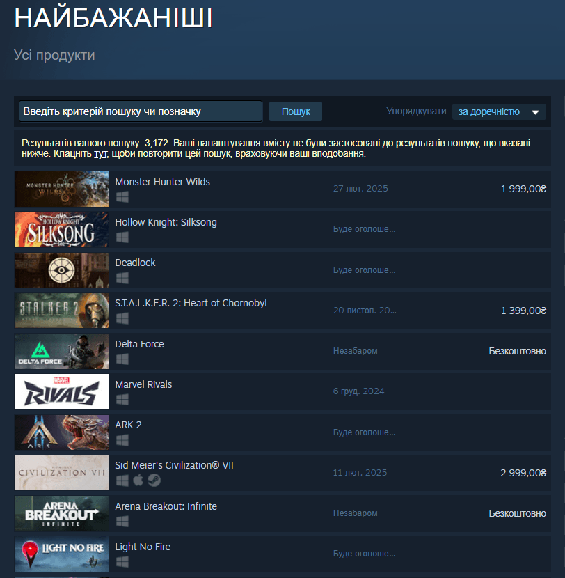 Эти игры пользователи Steam ждут больше всего: Эти игры пользователи Steam ждут больше всего: