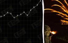 Август на фронте: в DeepState показали инфографику