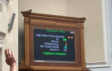 Рада підтримала звільнення від мобілізації українців до 25 років, але є нюанс