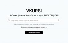 Банки перевірятимуть зв’язки фізосіб і бізнесу за РНОКПП у ЄДР