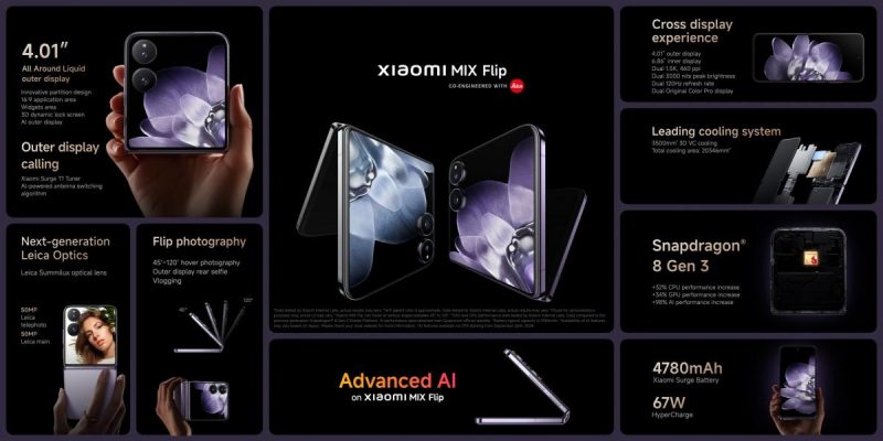 Ключевые особенности Xiaomi Mix Flip / фото Xiaomi