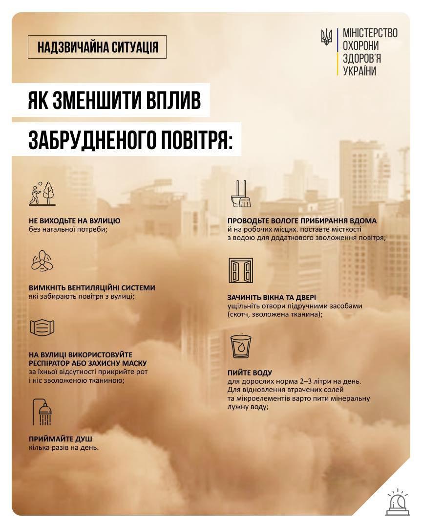 Пилова буря - як себе вберегти / інфографіка МОЗ України Пилова буря - як себе вберегти / інфографіка МОЗ України