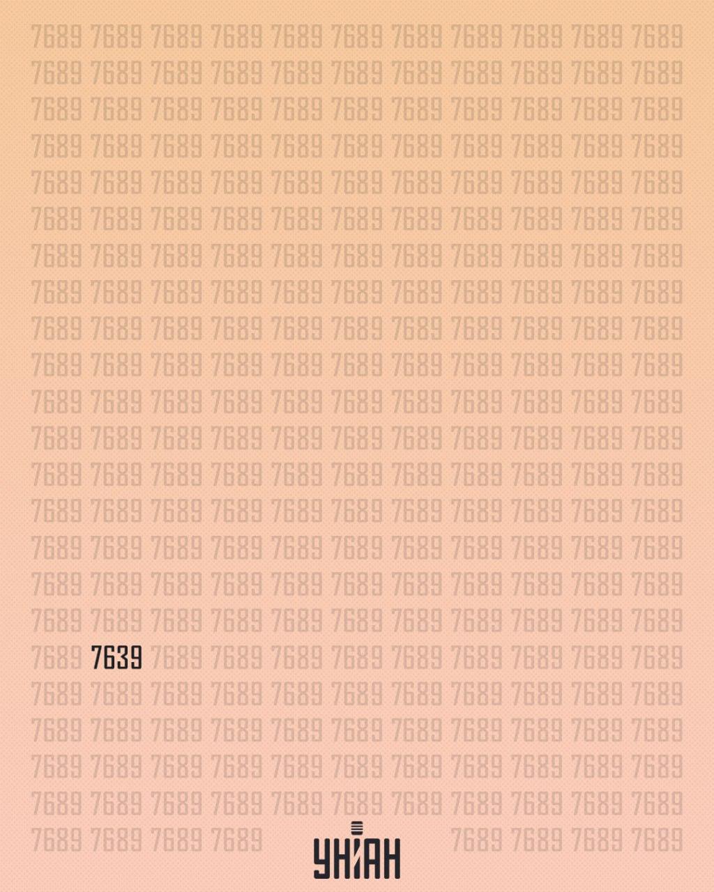 Надо было разыскать число 7639 / коллаж УНИАН Надо было разыскать число 7639 / коллаж УНИАН