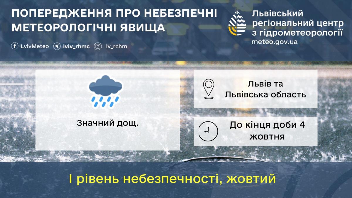 4 октября на Львовщине будет дождливо / фото Львовский гидрометцентр 4 октября на Львовщине будет дождливо / фото Львовский гидрометцентр