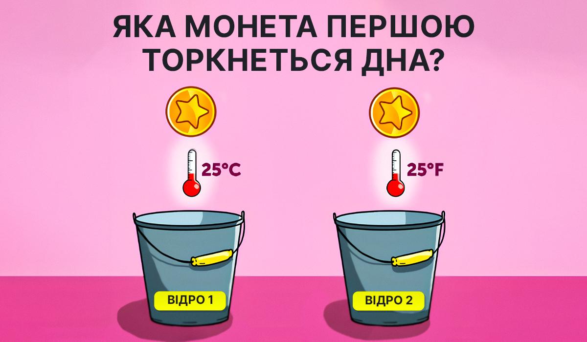 Яка монета першою торкнеться дна - головоломка за 8 секунд / колаж УНІАН Яка монета першою торкнеться дна - головоломка за 8 секунд / колаж УНІАН