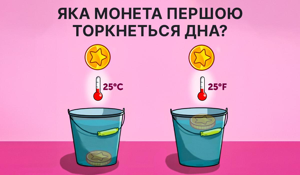 Відповідь на IQ-тест / колаж УНІАН Відповідь на IQ-тест / колаж УНІАН