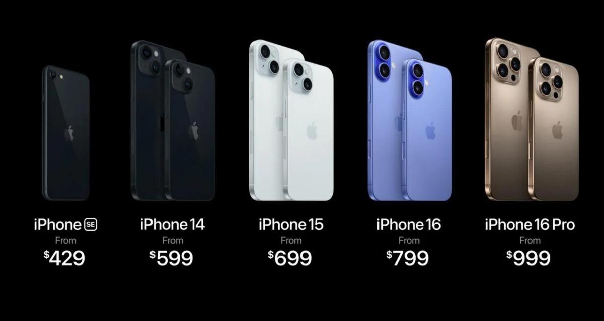 Актуальная линейка смартфонов iPhone в 2024 году / Скриншот с презентации Apple Актуальная линейка смартфонов iPhone в 2024 году / Скриншот с презентации Apple