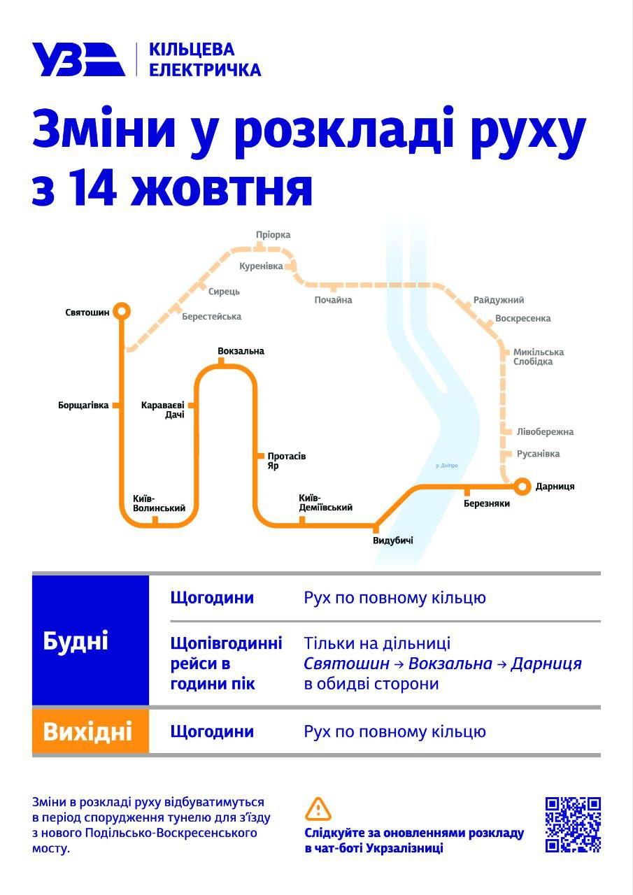 Графік руху / фото Kyiv City Express Графік руху / фото Kyiv City Express