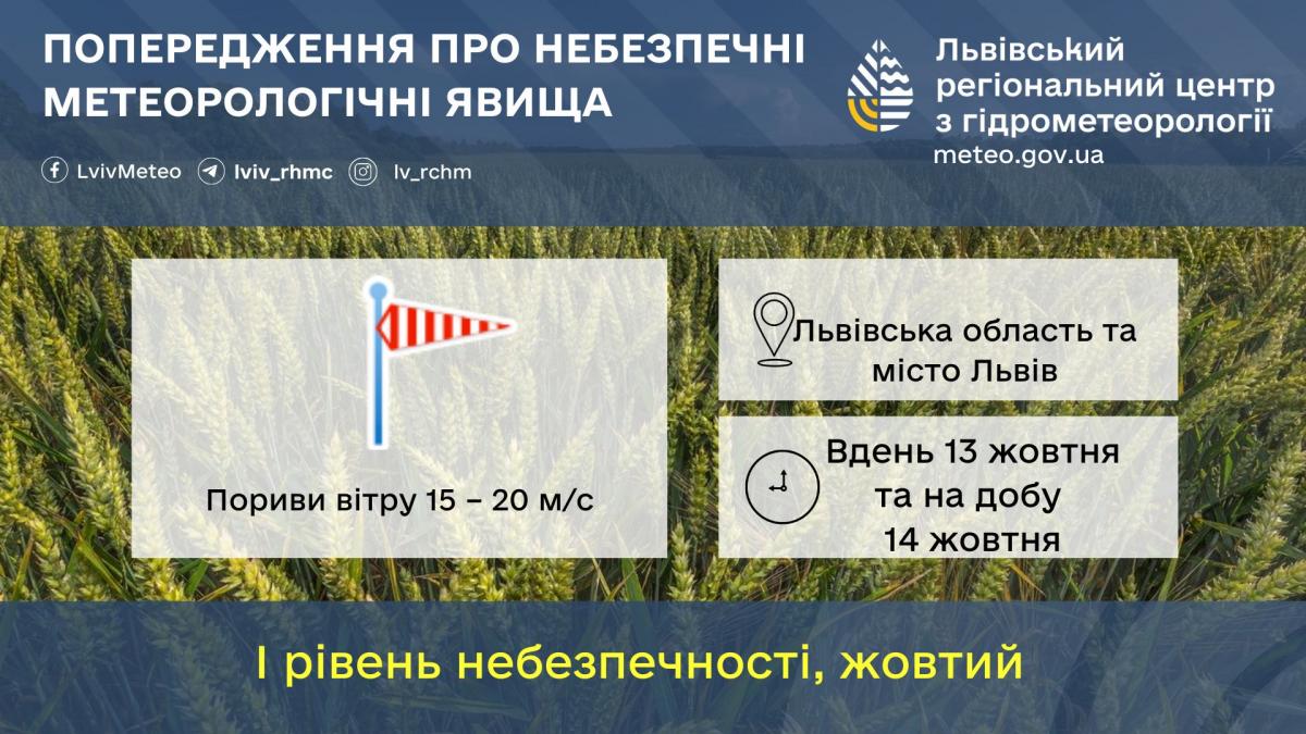 На Львовщине объявлено штормовое предупреждение / фото Львовский гидрометцентр На Львовщине объявлено штормовое предупреждение / фото Львовский гидрометцентр