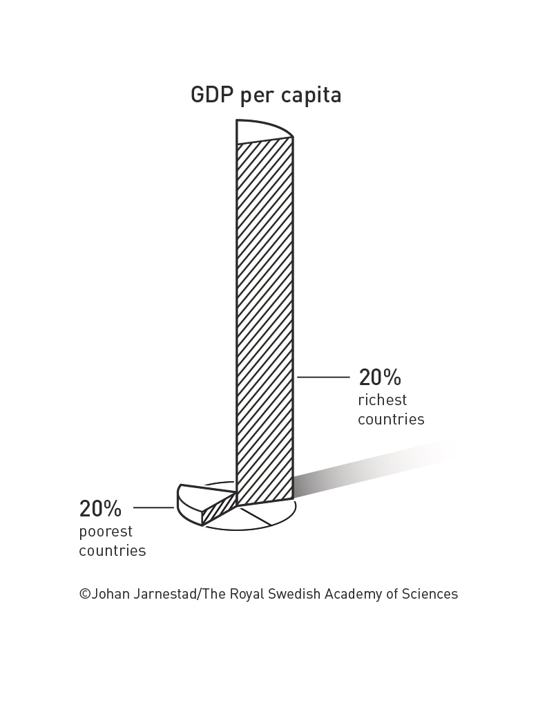 Three laureates of the Nobel Prize in Economics have been announced