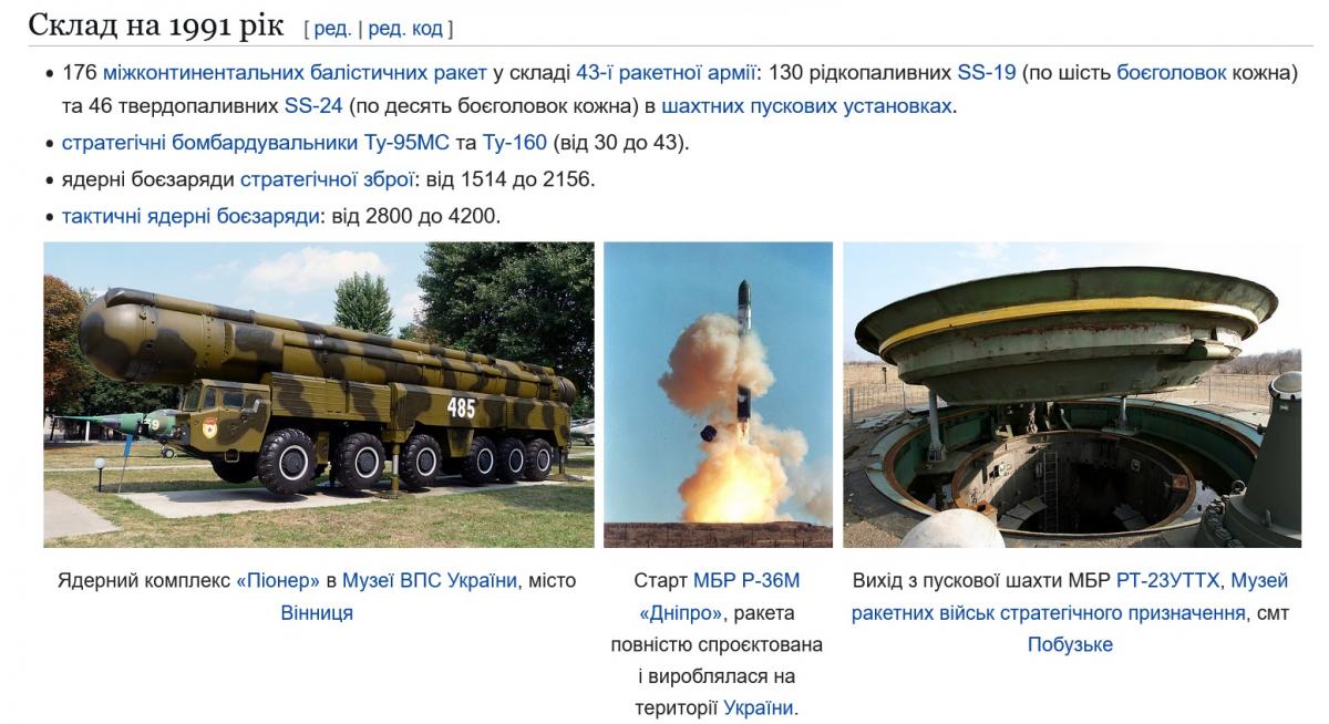 Склад ядерного арсеналу України за даними Вікіпедії Склад ядерного арсеналу України за даними Вікіпедії