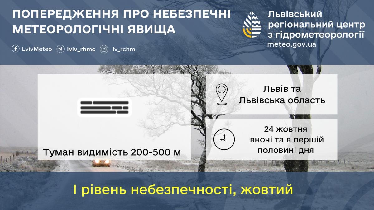На Львовщине ожидается густой туман / фото Львовский гидрометцентр На Львовщине ожидается густой туман / фото Львовский гидрометцентр
